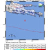 Gempa Tektonik Magnitudo 4,8 Guncang Kabupaten Malang